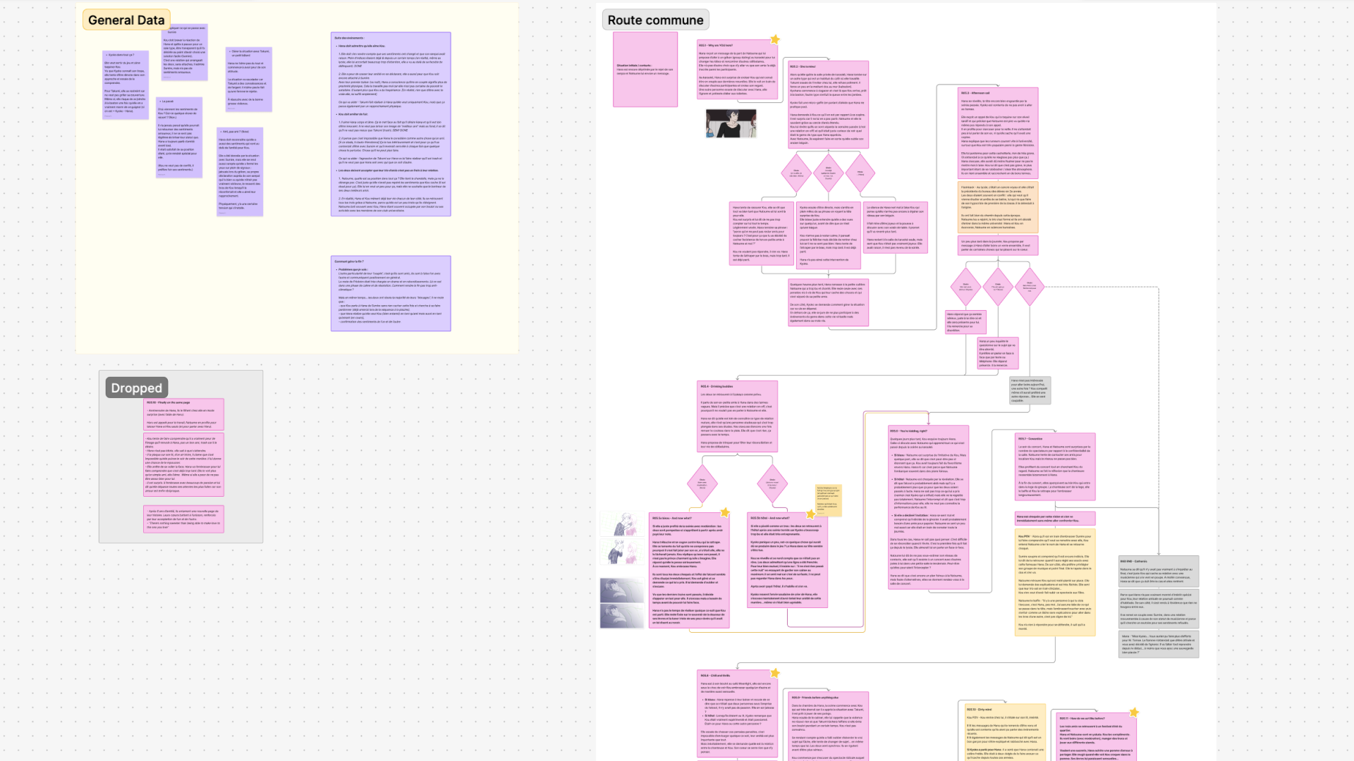 Development notes for Kou's route